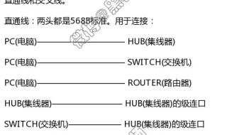 路由器线怎么接水晶头 网线水晶头接法图解