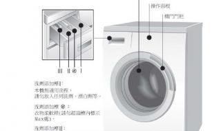 博世洗衣机xqg56-20460说明书 博世洗衣机24小时服务电话