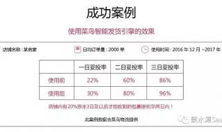 聚水潭erp对电脑有要求吗 聚水潭erp登录